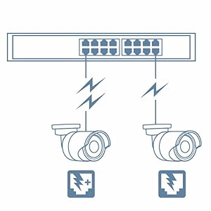 poe switch 16 port,16 port switch,16-port switch,16 port switch gigabit, switch poe 16 ports