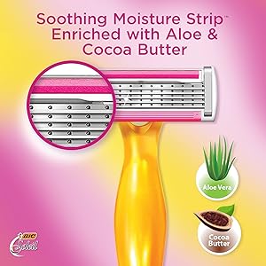 Soleil Shine Women's 5 Blade Disposable Razor Soothing Moisture Strip