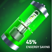 led headlight bulbs, H4 9003 HB2 halogen bombilla del faro, high low beam, led conversion kit