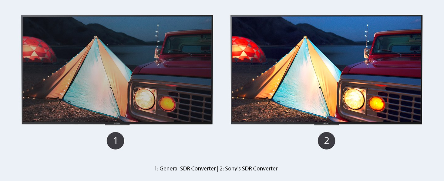 Sony UBP-X800M2 4K Ultra HD Blu-Ray Disc Player: Amazon.co.uk