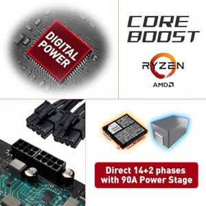 新品未使用品　RYZEN 5600X B550 UNiFY AMD マザーセット Amazon | MSI MEG B550 UNIFY マザーボード ATX [AMD B550チップ