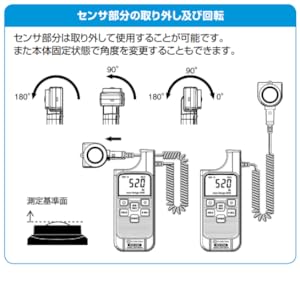 Amazon | 共立電気計器 (KYORITSU) デジタル照度計 JIS 一般形A