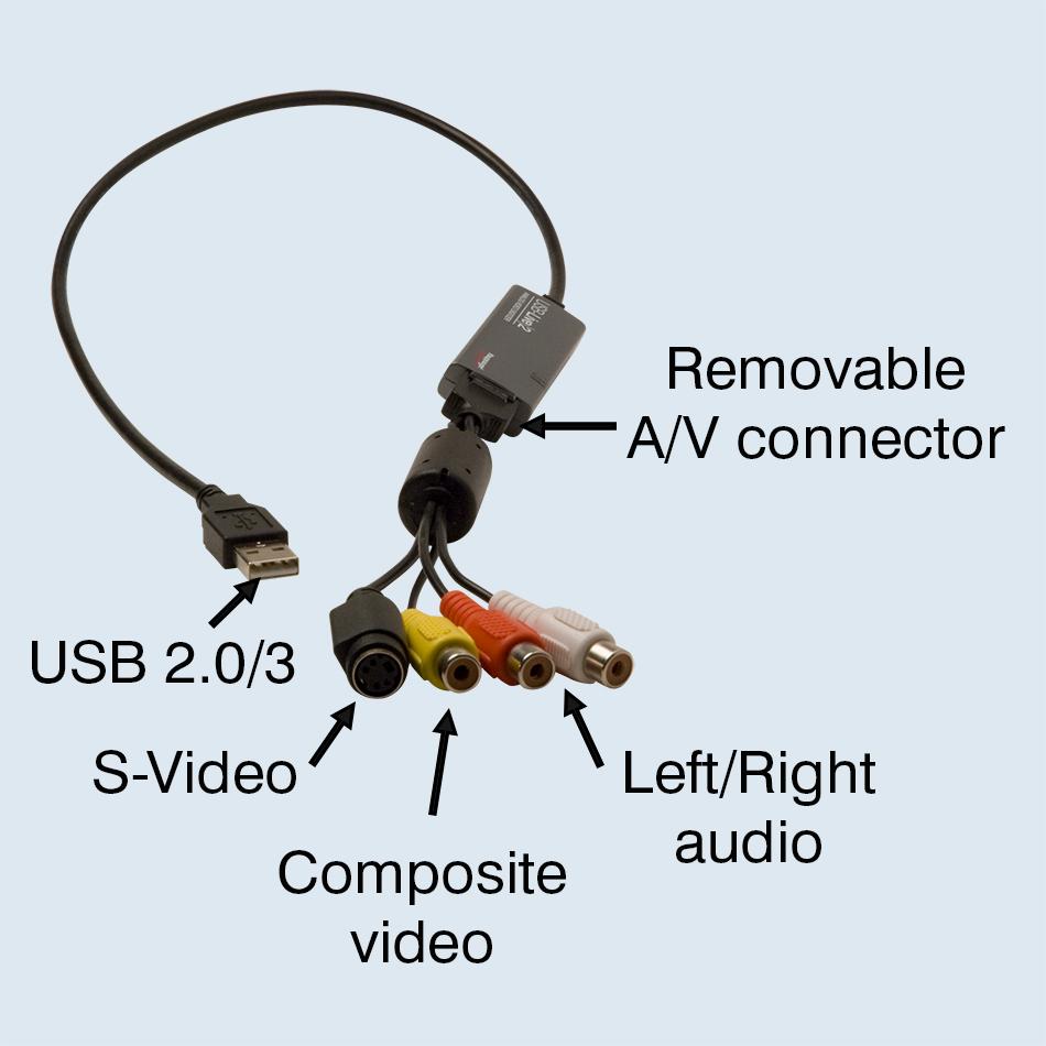 Hauppauge 610 USBLive 2 Analog Video Digitizer and Video