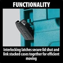 functionality, lock, together