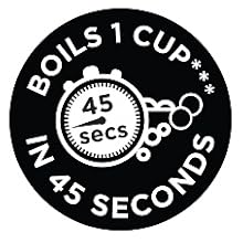 Boil One Cup (235Ml) In 45 Seconds