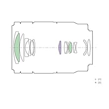 Small manufacture image 7