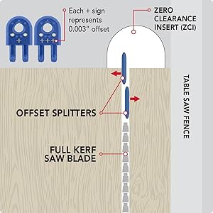 Small manufacture image 6