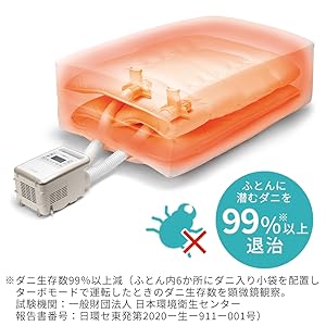 Amazon.co.jp: ふとん乾燥機 ハイパワーツインノズル ゴールド