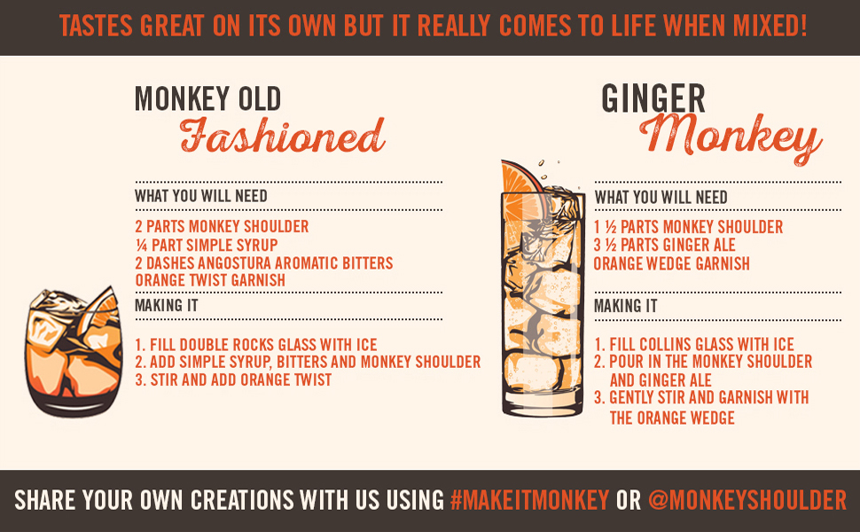 Serves Monkey Shoulder