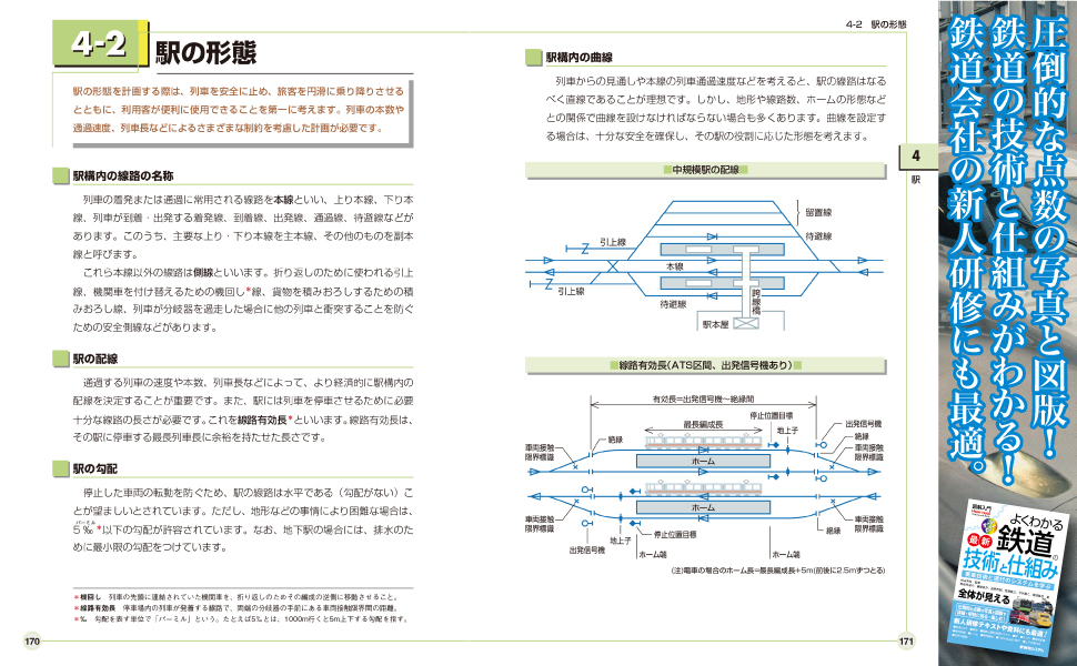 (珍しい品)わかりやすい鉄道技術 一般財団法人研友社：わかりやすい鉄道技術