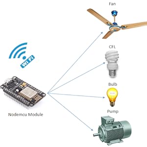 Small manufacture image 4