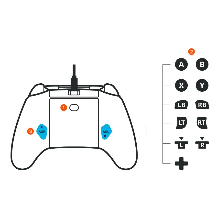 PowerA Enhanced Wired Controller for Xbox One White