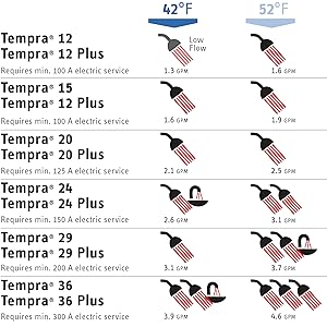 Small manufacture image 5