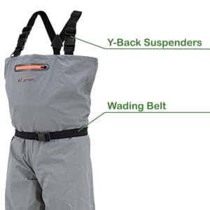 Adjustable fit call out