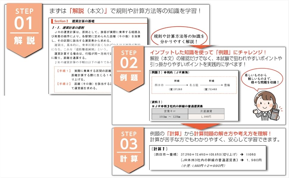 2024年 旅行業実務シリーズ 1-3セット 2024年 旅行業実務シリーズ 1-3セット
