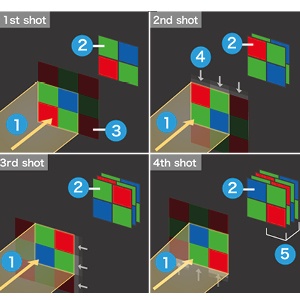 Small manufacture image 9