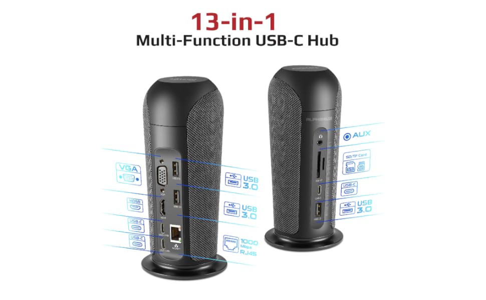 Promate USBC Hub, 13In1 Multimedia TypeC Hub with 87W Dual USBC