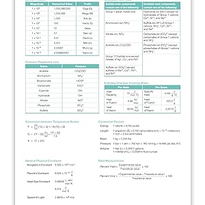 Chemistry Laboratory Notebook 100 Carbonless Sets: Morton Publishing