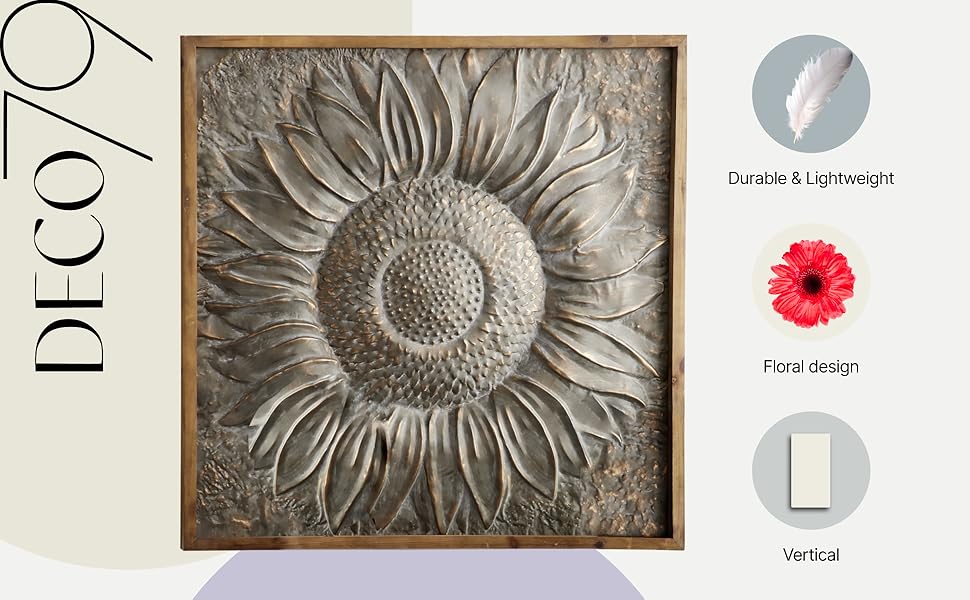 Amazon.com: Deco 79 Metal Floral Home Wall Decor Sunflower