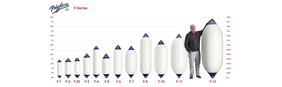 Polyform NF-5 Fender, Classic Red | Seattle Marine