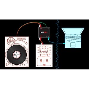 RANE SL4 オーディオインターフェース s-l400.jpg