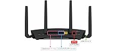 802.11ac,wave2,wifi,無線LAN,ルーター,802.11ad,60GHz,リンクアグリゲーション,Plex,USB,eSATA,QoS,アクティブアンテナ,MU-MIMO,VPN,ビ
