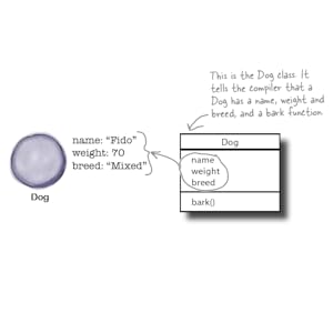 Small manufacture image 1