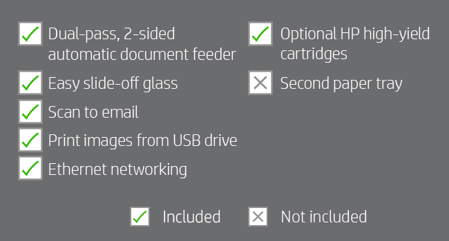 slide-off glass email images USB ethernet high-yield cartridges productivity