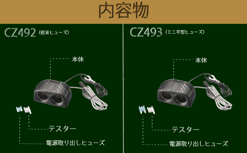 CZ492-493内容物