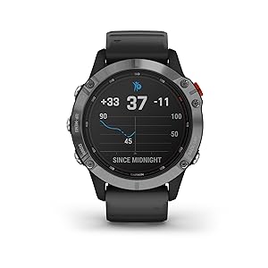 Body Battery Energy Monitor