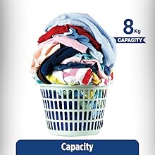 Capacity