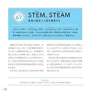 サントップ ゼロからはじめる 天体/植物/人体・化学/物理/電流 完全攻略 未使用品 計5冊 DVD18枚付 ☆ 000M2D Amazon.co.jp: ゼロから理解するITテクノロジー図鑑 : 三津田