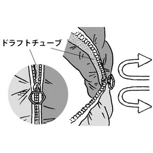 Amazon.co.jp: ロゴス(LOGOS) 丸洗い寝袋ファミリー・10(ナバホ