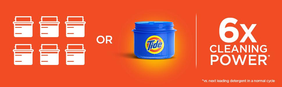 Tide Plus Bleach Alternative Original Scent Liquid Laundry Detergent