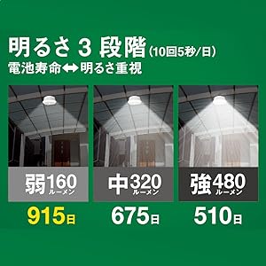 Rさま専用ページ⭐︎ 未装着品】RS-R Best☆i 車高調 トヨタ 60 プリウス Zグレード用