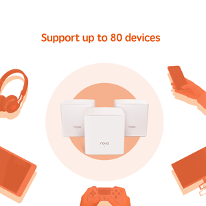 Supports up to 80 devices