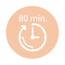 Aveeno, Sunscreen, mineral sunscreen, sensitive skin sunscreen, gentle sunscreen, sweat resistant