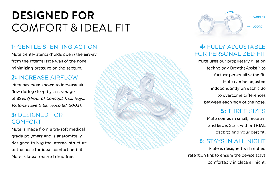 Mute by Rhinomed Nasal Dilator for Snore Reduction Small 3pk