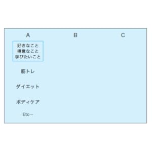 今日からはじめて、月10万円稼ぐ アフィリエイトブログ入門講座