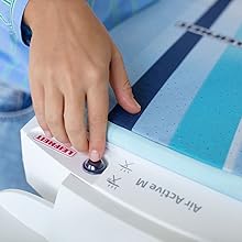 Einfaches Umschalten der Funktionen