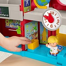 Fisher-Price GJC09 Little People Schule - Deutsche Sprachversion ...