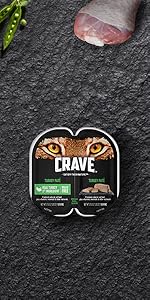 Pate, Cat Food, Wet Pate, Easy Peel Tray, Portions, Weight Management, Over Eater, Turkey, Poultry