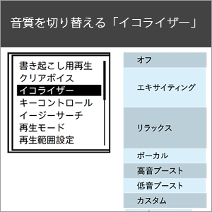 Amazon | ソニー リニアPCMレコーダー 16GB ハイレゾ録音/bluetooth対応 / 可動式マイク プリレコーディング対応