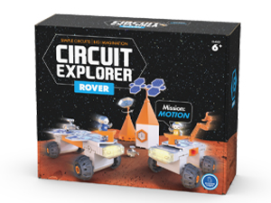 Small manufacture image 2