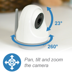 Pan tilt zoom biggest range wide angel clarity monitor from anywhere