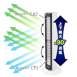 アイリスオーヤマ - アイリスオーヤマ　扇風機 タワーファン KTF-C83 シルバー アウトレット Amazon | アイリスオーヤマ 扇風機 タワーファン スリム 左右