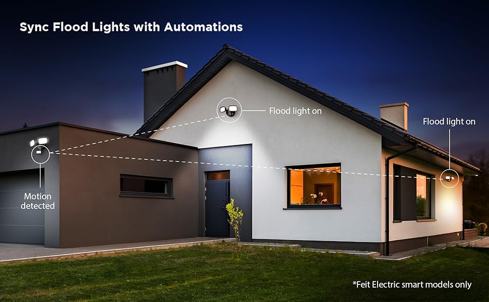 Feit Electric Smart Outdoor Flood Lights with Motion Sensor