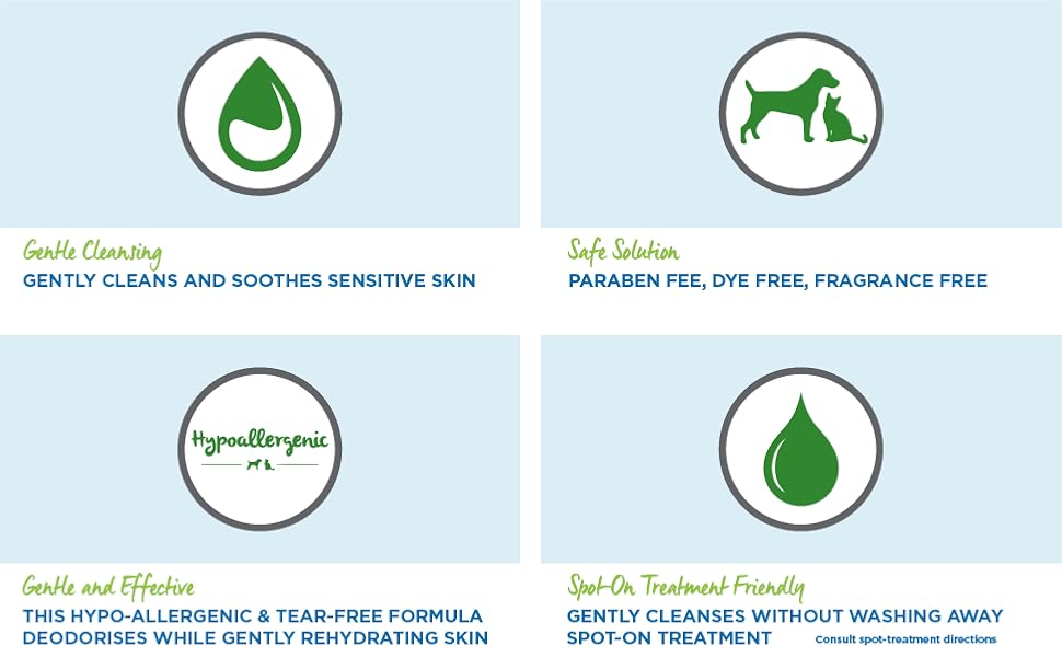 TropiClean OxyMed Medicated Dog Shampoo for Pets Gentle Itch Relief for Sensitive Skin Dye