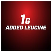 crude isolate; isolate whey; whey isolate; bigmuscles; bigmuscles nutrition; whey; whey protein