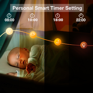 Wake Up & Sleep Mode